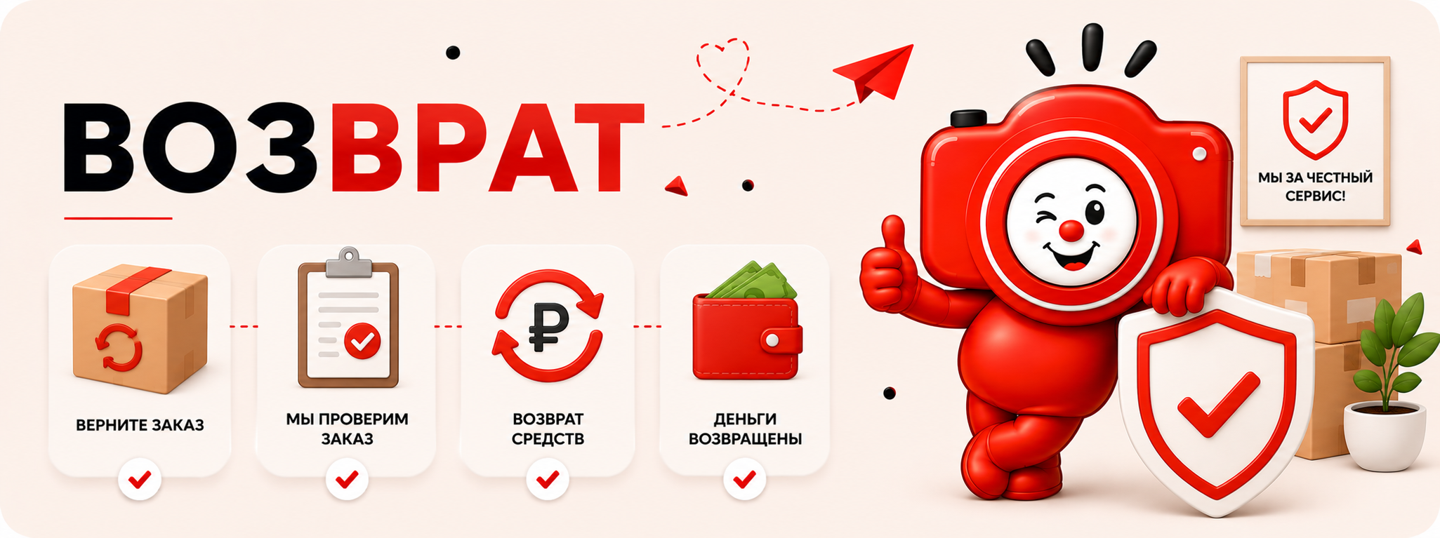 Порядок возврата и проверки заказа в МИГАФОТО